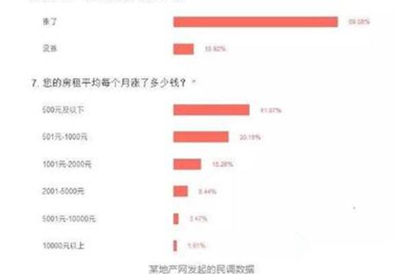請(qǐng)問(wèn)一下什么是4a廣告公司?因?yàn)楣べY不會(huì)太高!